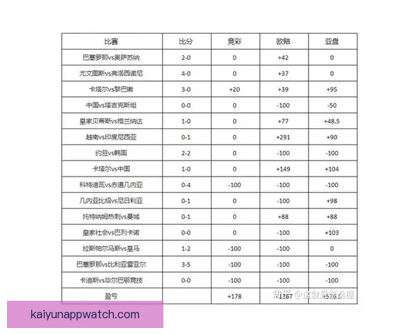 精准足球竞猜分析推荐助你赢取大奖掌握投注技巧策略