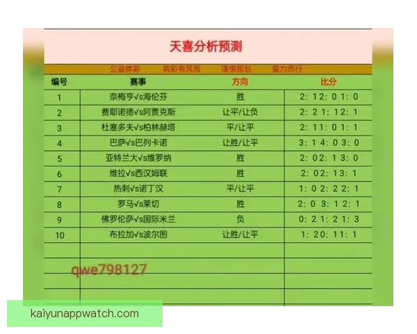 美加墨世界杯最新竞猜盘口解析及投注趋势全面指南