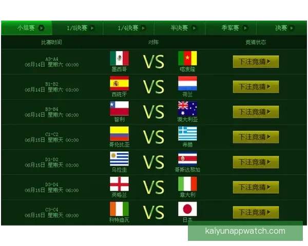 美加墨世界杯最新竞猜盘口解析与赛前投注策略全指南