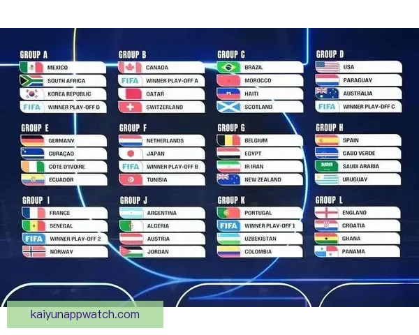 2026年世界杯各队夺冠赔率分析及热门球队展望
