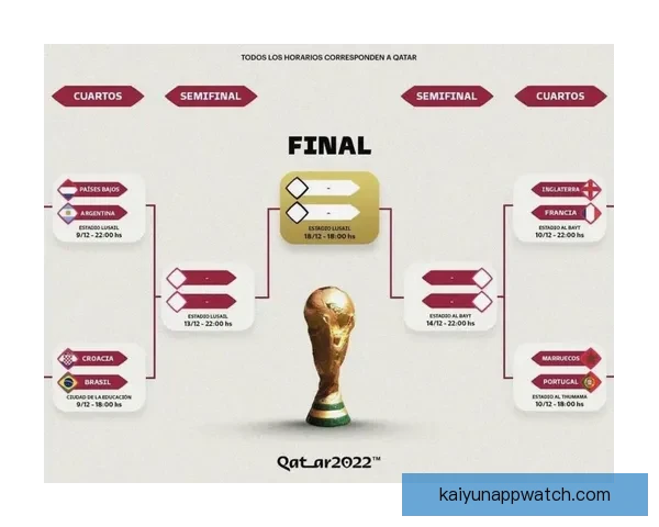 世界杯竞猜赔率分析与推荐 助你精准预测赛事结果